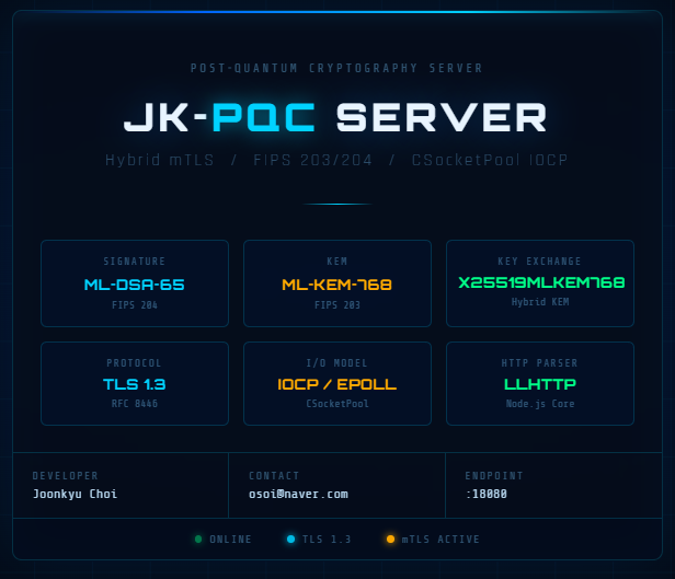 JK-PQC